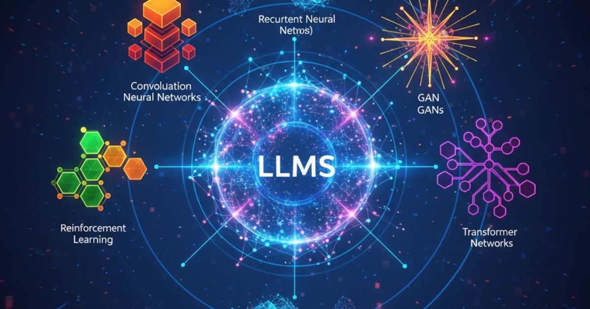 It’s Not Just LLMs: 5 AI Architectures You Should Actually Know About